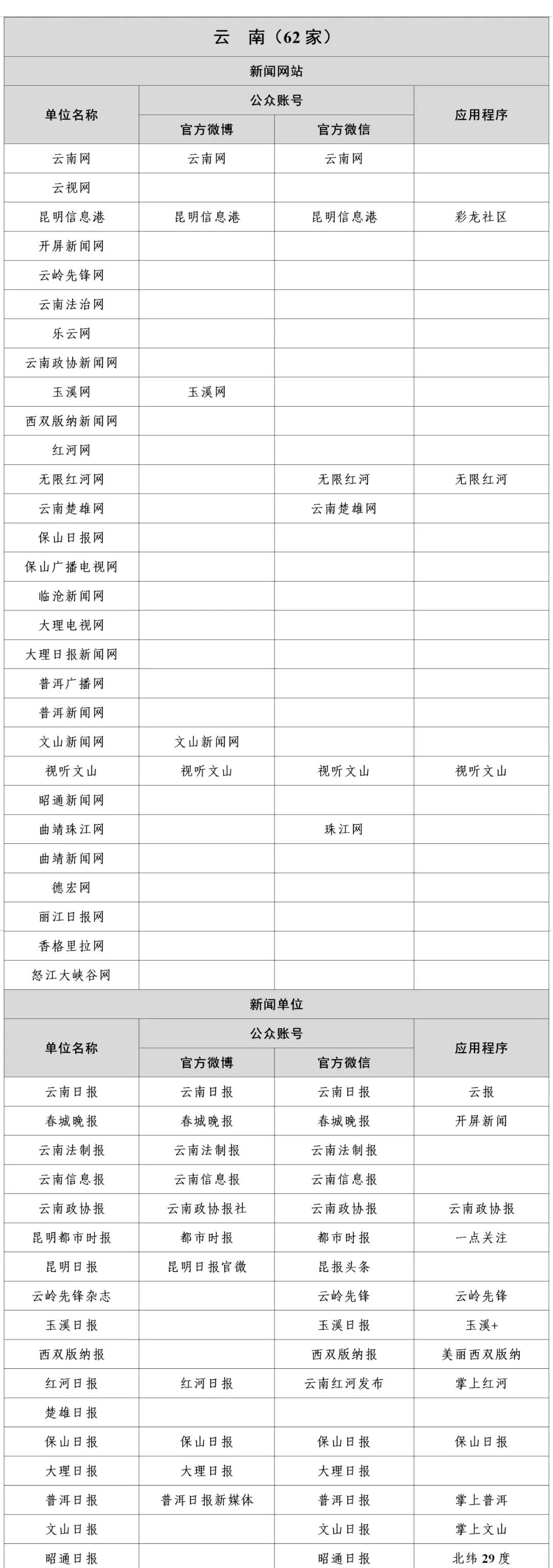 互聯網新聞稿文案怎么寫(互聯網新聞稿文案怎么寫好)