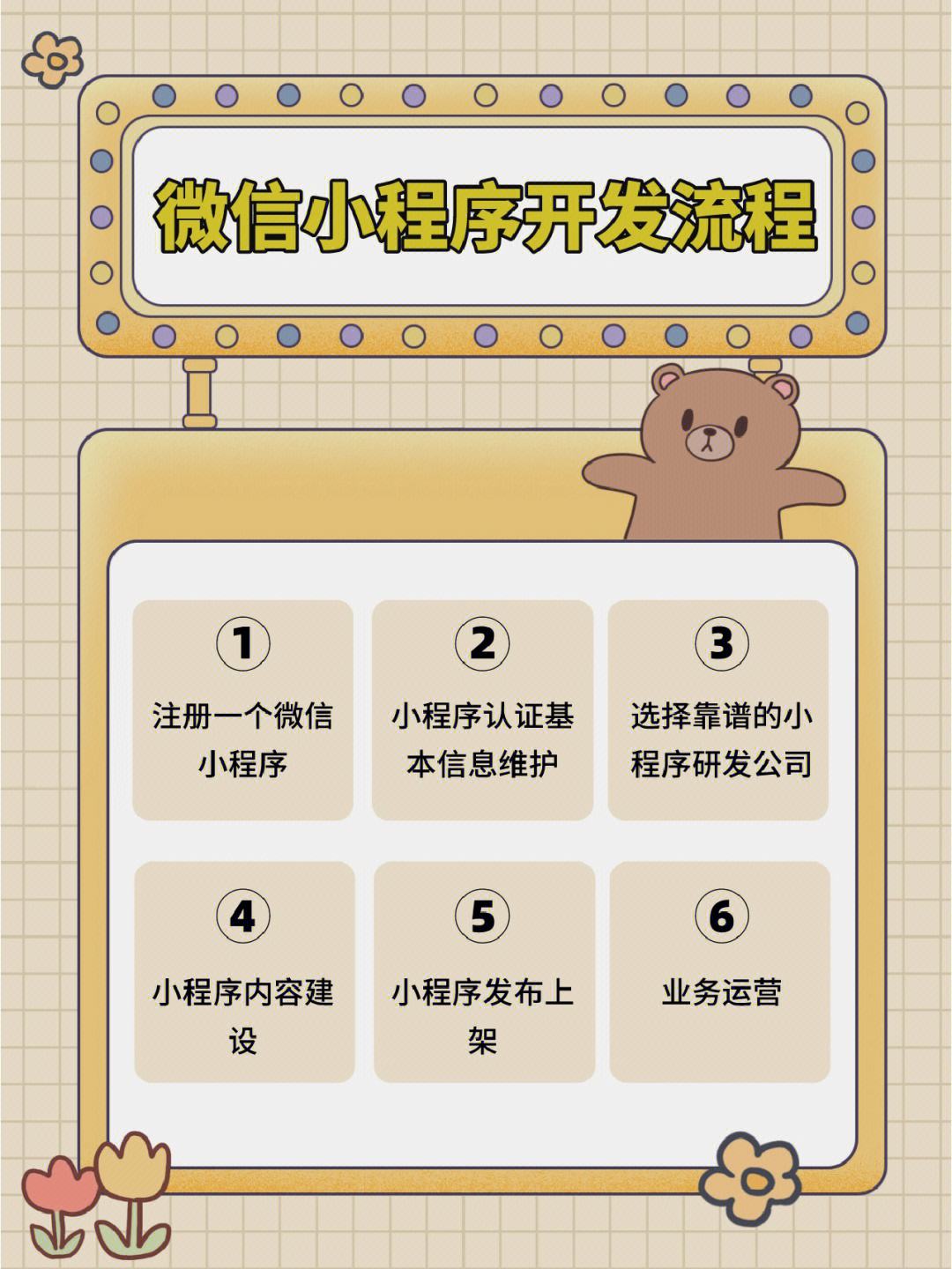 微信小程序開(kāi)發(fā)工資(微信小程序員工資待遇)