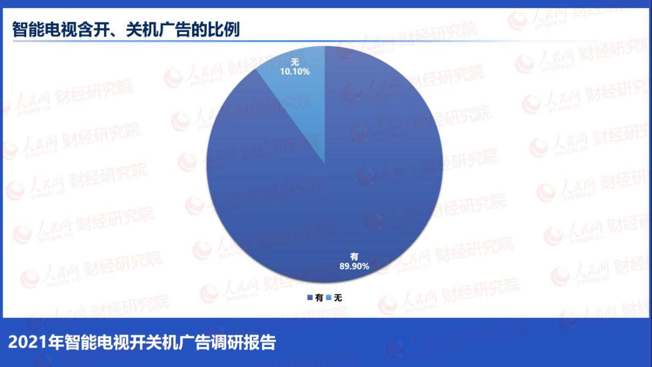 互聯網新聞廣告投放方案(互聯網廣告投放的流程是什么)