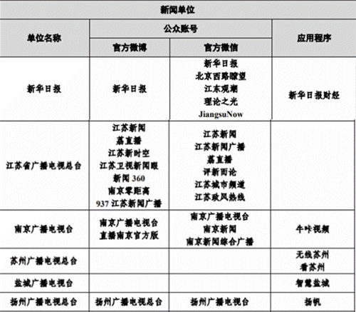 66日互聯網新聞大事(66日互聯網新聞大事件是什么)