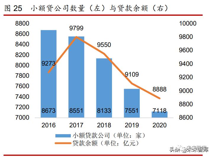 互聯(lián)網(wǎng)金融行業(yè)的新聞(互聯(lián)網(wǎng)金融行業(yè)的新聞有哪些)