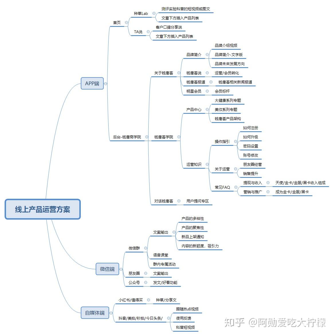 互聯(lián)網(wǎng)舒適區(qū)最新消息的簡單介紹