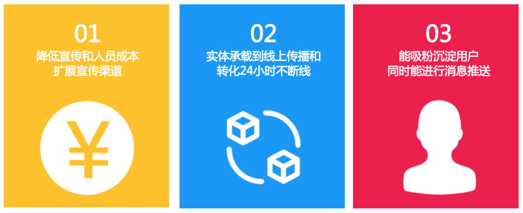 福州小程序開發(fā)到麗錦網(wǎng)絡(福州小程序開發(fā)undefined 麗錦網(wǎng)絡技術好)