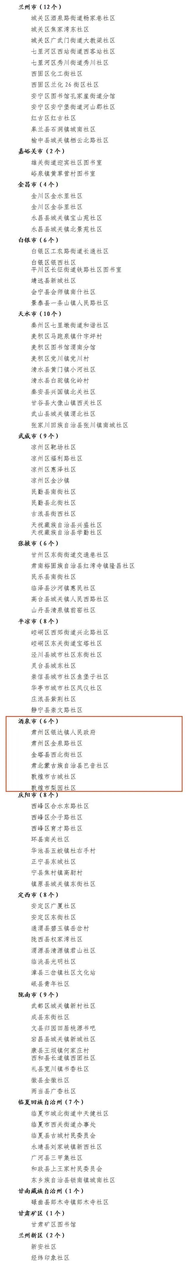 甘肅省互聯(lián)網(wǎng)新聞網(wǎng)站(甘肅互聯(lián)網(wǎng)+政務服務平臺)