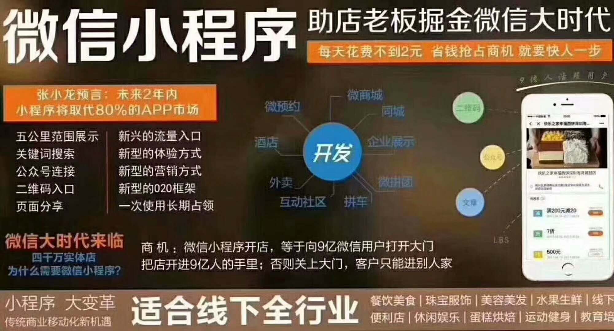 專業(yè)小程序開發(fā)服務(wù)價格(專業(yè)的微信小程序開發(fā)價格)
