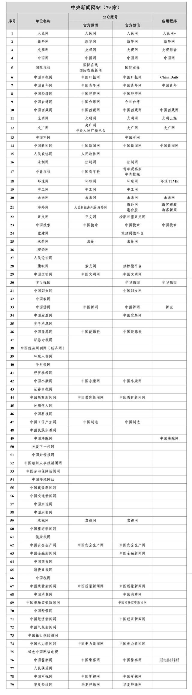 互聯(lián)網(wǎng)新聞服務(wù)影響(互聯(lián)網(wǎng)給新聞業(yè)帶來的變革)