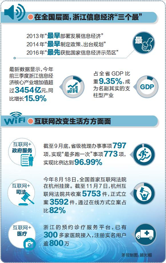 互聯(lián)網都有哪些新聞(互聯(lián)網都有哪些新聞網站)
