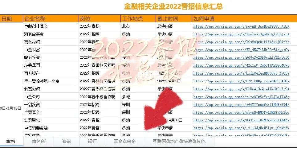 互聯(lián)網(wǎng)最新消息匯總表下載的簡單介紹