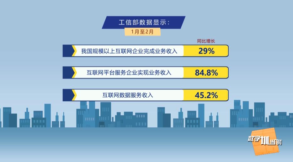 浙江互聯網企業新聞網官網(浙江互聯網企業新聞網官網查詢)