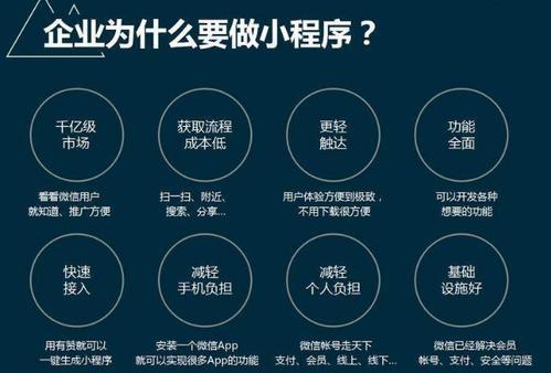 浙江小程序開發哪個好(浙江專業開發小程序哪家服務商比較好)