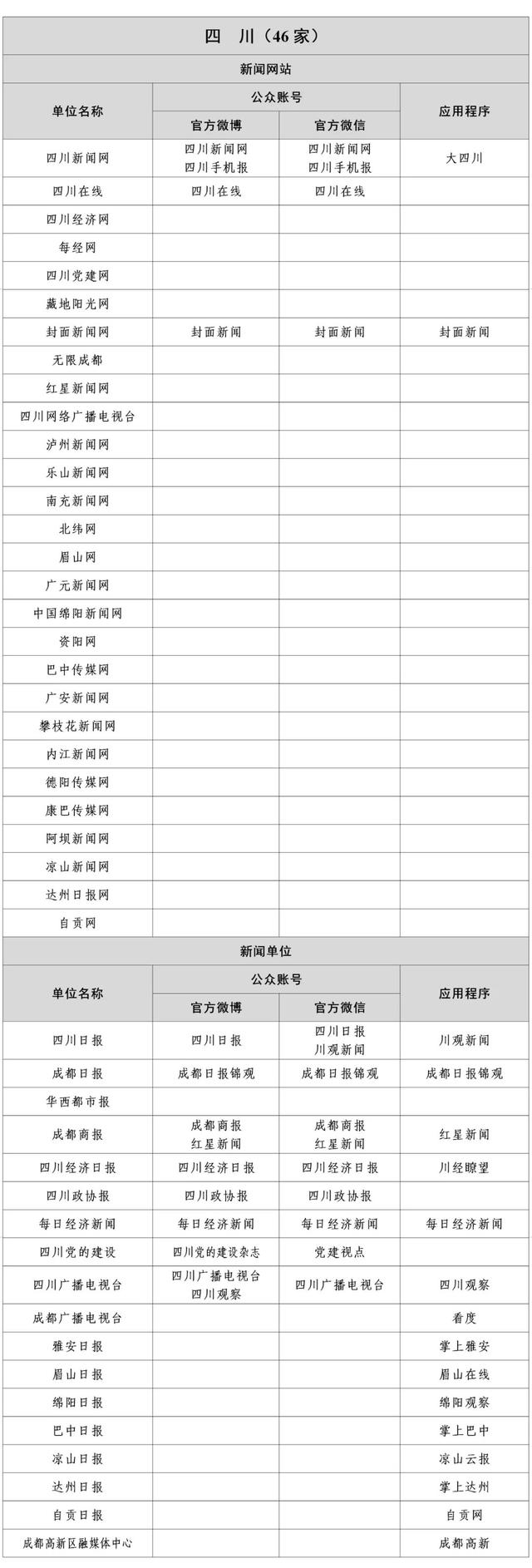 互聯(lián)網(wǎng)新聞管理(互聯(lián)網(wǎng)新聞管理工作內(nèi)容)