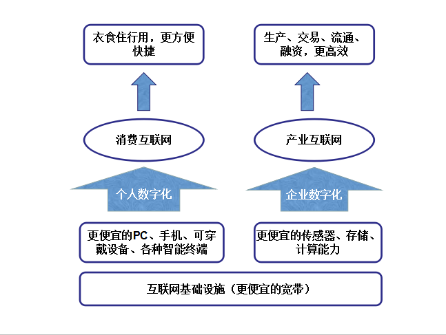 互聯(lián)網(wǎng)新聞信息技術(shù)(互聯(lián)網(wǎng)新聞信息服務,包括互聯(lián)網(wǎng)新聞信息)