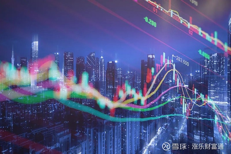 互聯(lián)網(wǎng)今日走勢最新消息(互聯(lián)網(wǎng)今日走勢最新消息新聞)