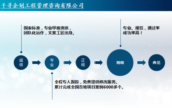 臺州千尋網(wǎng)站建設(shè)公司(臺州千尋網(wǎng)站建設(shè)公司怎么樣)