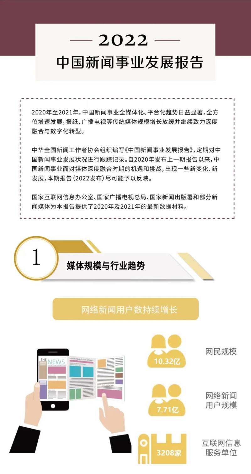 互聯網資質新聞(互聯網資質新聞有哪些)