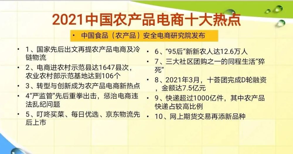 互聯網農產品電商新聞報道(互聯網農產品電商市場運行大數據)