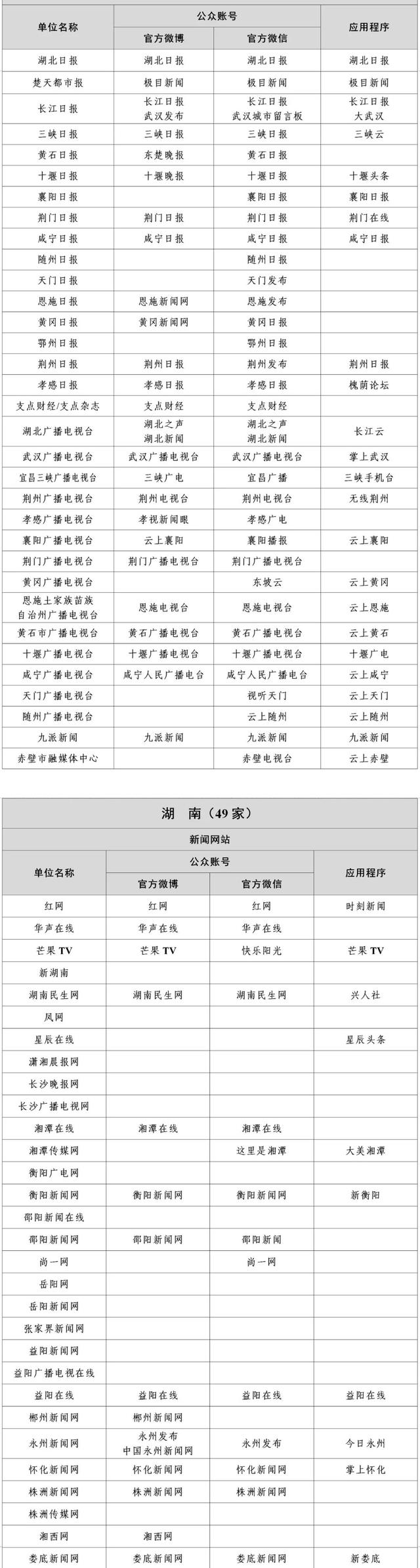 互聯(lián)網(wǎng)對新聞機構的影響(互聯(lián)網(wǎng)對新聞業(yè)產生了怎樣的變革)