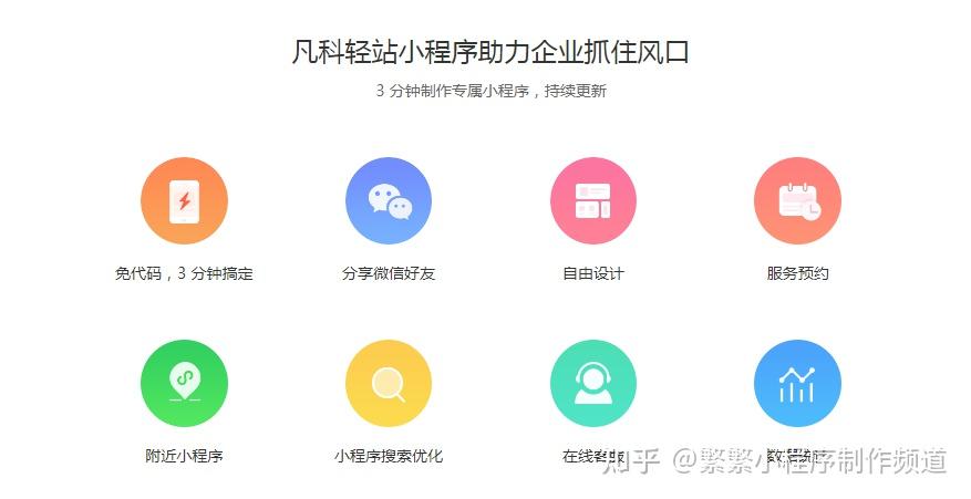 效率小程序開發(fā)(小程序快速開發(fā)平臺)