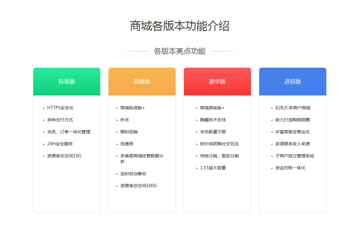 51個(gè)小程序開發(fā)賺錢(51個(gè)小程序開發(fā)賺錢嗎)