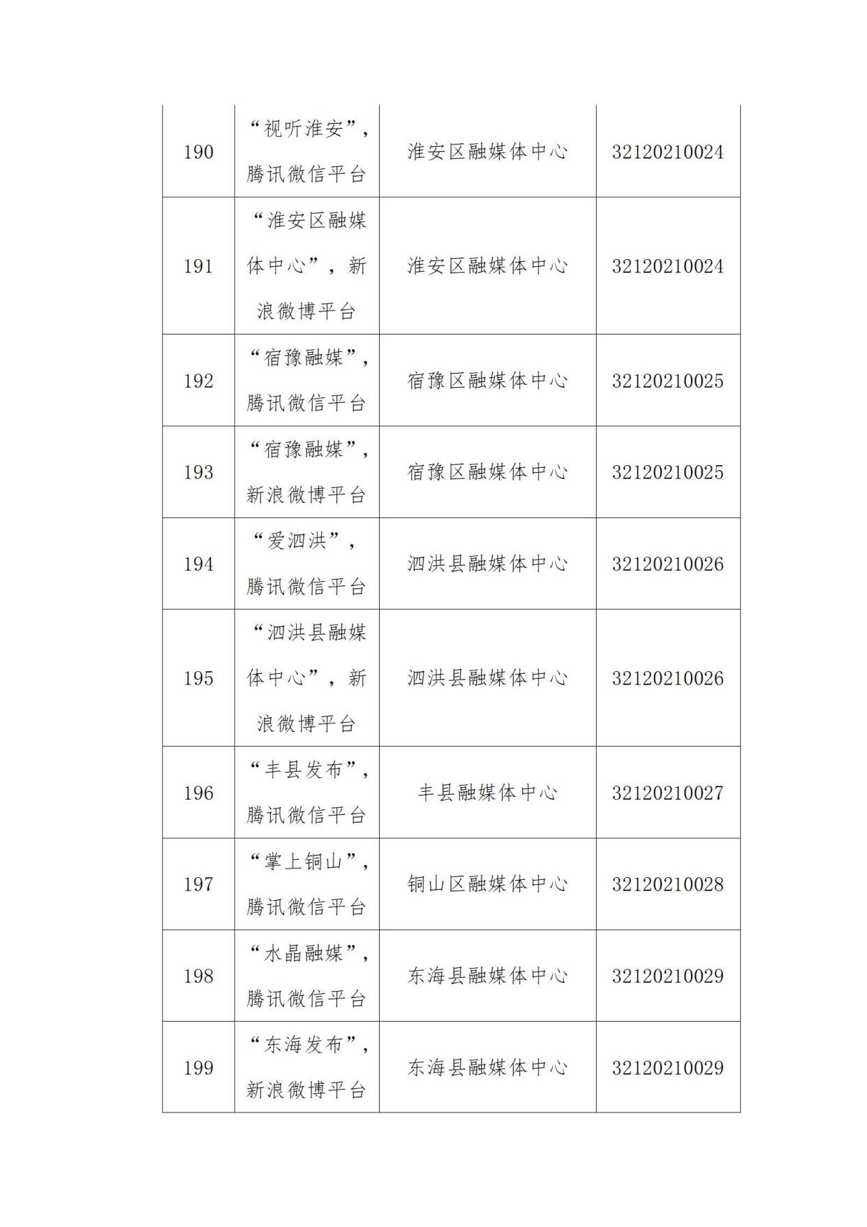 互聯(lián)網(wǎng)新聞信息服務(wù)許可制(互聯(lián)網(wǎng)新聞信息服務(wù)許可證有效期為多長(zhǎng)時(shí)間)