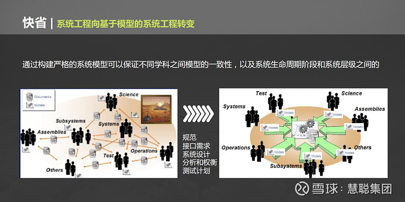 所羅門產(chǎn)業(yè)互聯(lián)網(wǎng)最新消息的簡單介紹